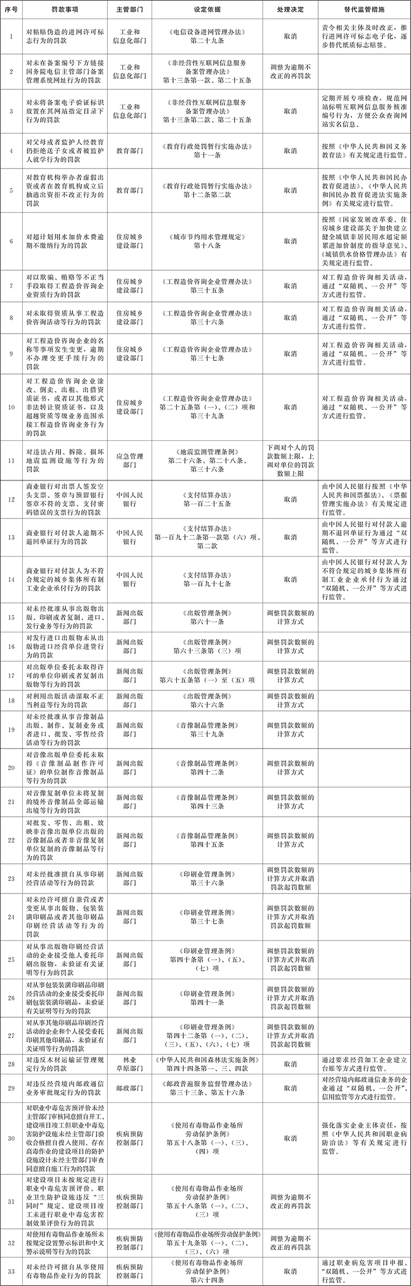 2024澳门2024免费原料